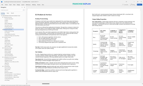 smashburger franchise business plan 2