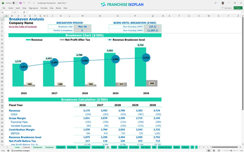 smashburger financial model be 36e98e7c f33e 46da 9387 f404e1a6efb2