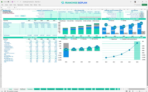smashburger financial model dashboard 8b61bd9f e021 447a aafc cdb765c8c10c
