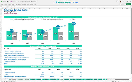 smashburger financial model roic 95da30ff 7606 44c9 b819 16c04b18c1aa