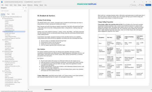 smoothie king franchise business plan 2