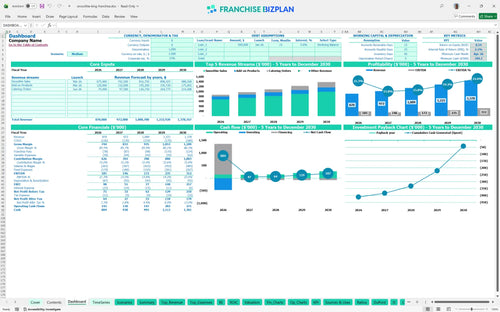 smoothie king financial model dashboard 5241a7c5 9fd1 457e b16a f5a2667f5b9b