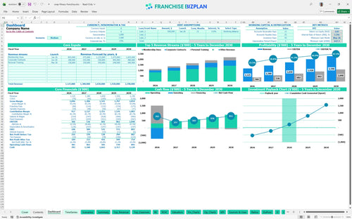 snap fitness financial model dashboard 83678e9b 447c 4d33 a0ad 00c22b11f2cf
