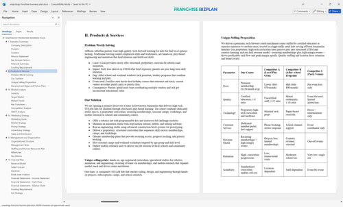 snapology franchise business plan 2