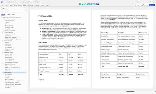 snapology franchise business plan 6