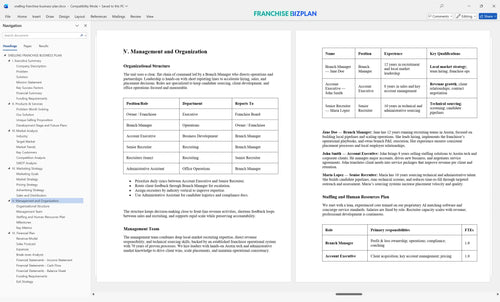 snelling franchise business plan 5