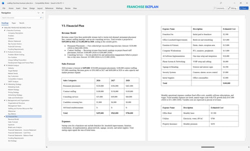 snelling franchise business plan 6