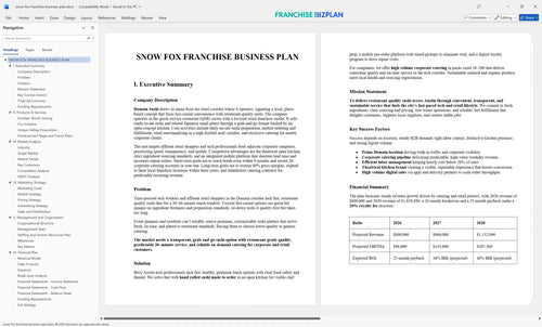 snow fox franchise business plan 1