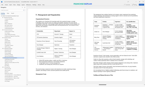 snow fox franchise business plan 5