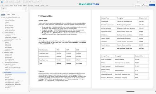 snow fox franchise business plan 6