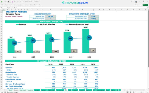 snowfruit financial model be b7b47cc7 6798 4ac8 af06 0ede41d872b9
