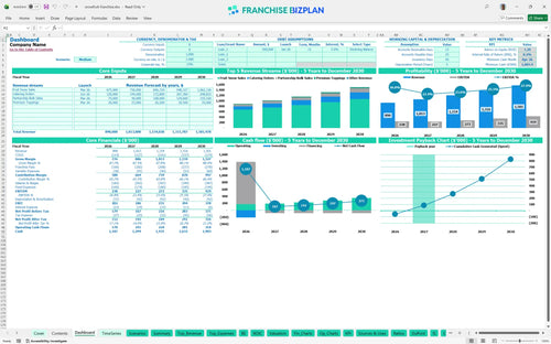 snowfruit financial model dashboard ae985cd8 5d5f 435f 9722 82f7173a48a1