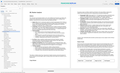 soccer shots franchise business plan 3