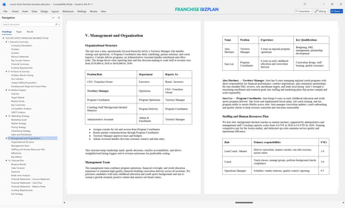 soccer shots franchise business plan 5