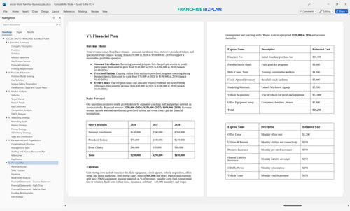 soccer shots franchise business plan 6