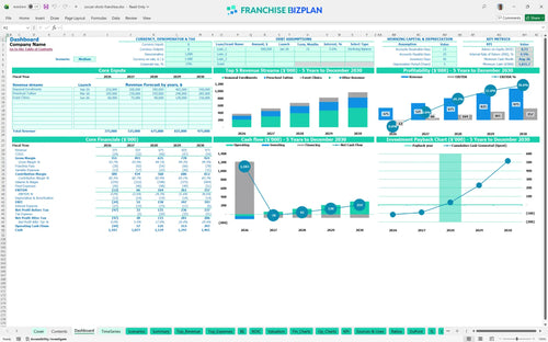 soccer shots financial model dashboard 40d36847 5563 48ac 996e 26a3e80c5ca8