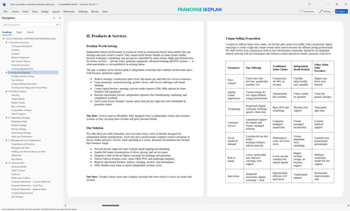 sola corporation franchise business plan 2