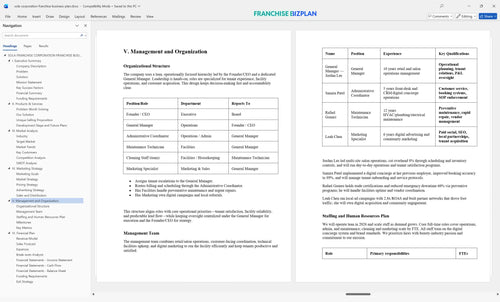 sola corporation franchise business plan 5