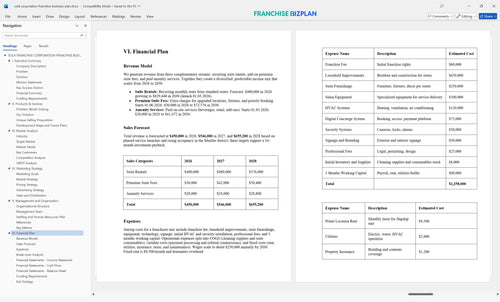 sola corporation franchise business plan 6