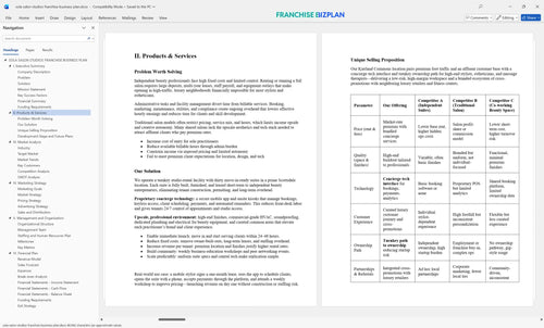 sola salon studios franchise business plan 2