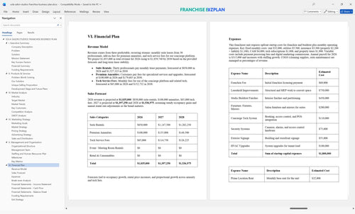 sola salon studios franchise business plan 6