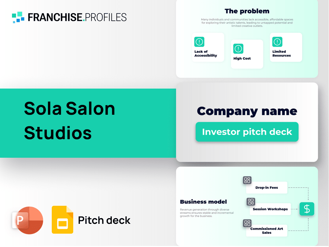 Sola Salon Studios Franchise Pitch Deck Template