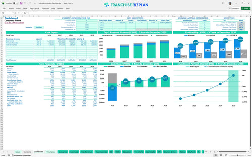 sola salon studios financial model dashboard 93eca598 9fac 444d b90b 1886039975db