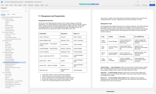 sonic drive in franchise business plan 5