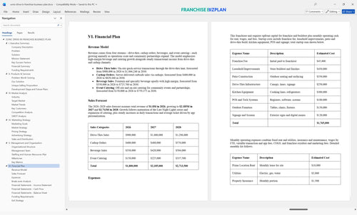 sonic drive in franchise business plan 6