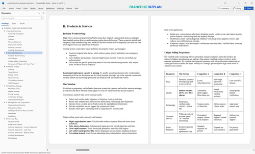 sonitrol franchise business plan 2