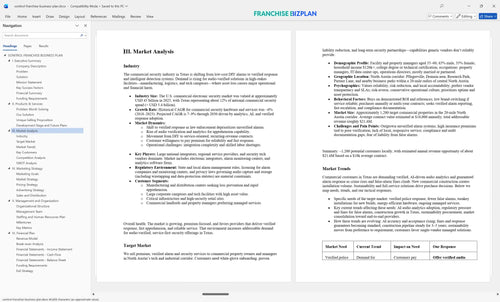 sonitrol franchise business plan 3