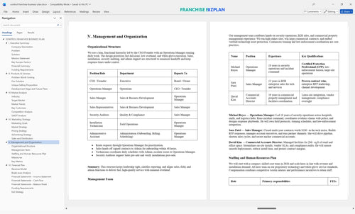 sonitrol franchise business plan 5