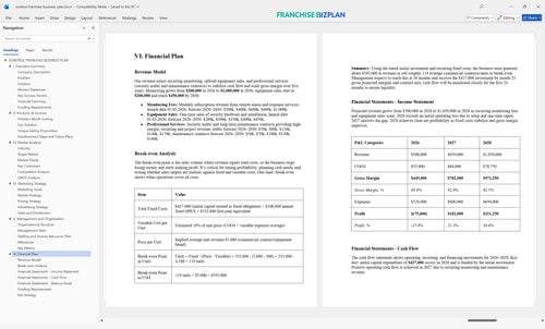 sonitrol franchise business plan 6