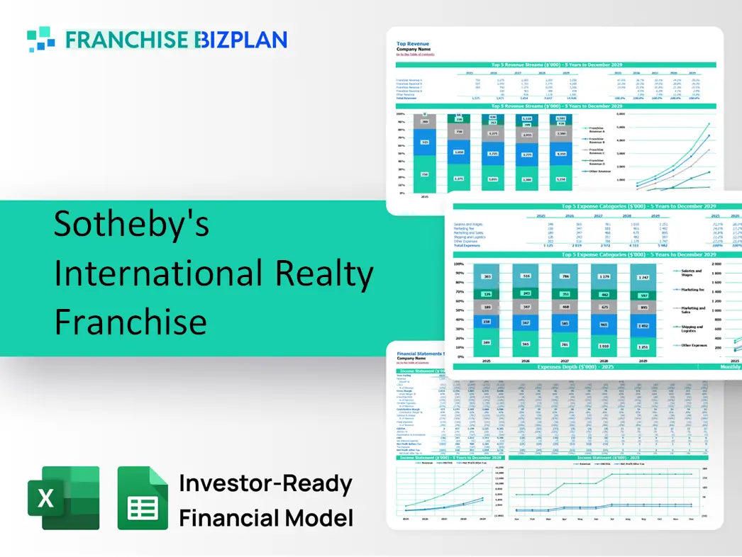 Sotheby's International Realty Franchise Financial Model 2026