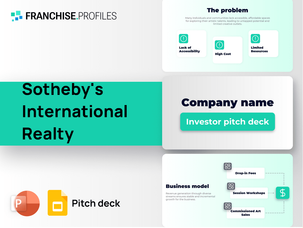 Sotheby's International Realty Franchise Pitch Deck Template