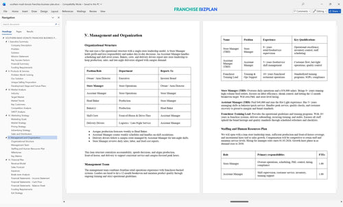 southern maid donuts franchise business plan 5
