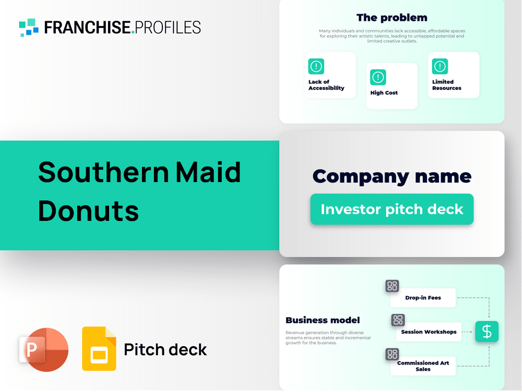 Southern Maid Donuts Franchise Pitch Deck Template