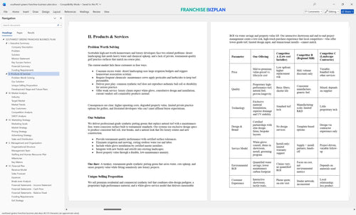 southwest greens franchise business plan 2
