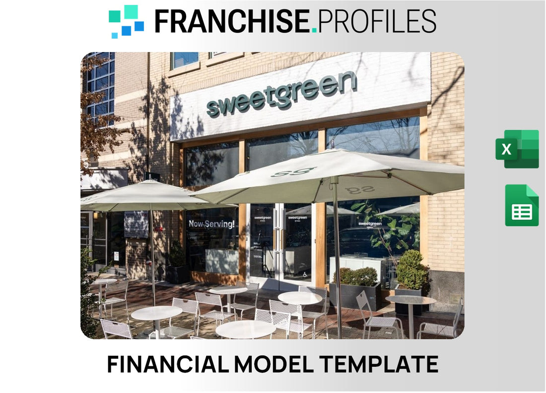 Southwest Greens Franchise Financial Model Template