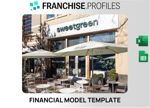 Southwest Greens Franchise Financial Model Template