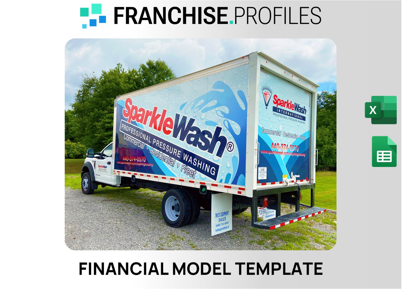 Sparkle Wash International Franchise Financial Model Template