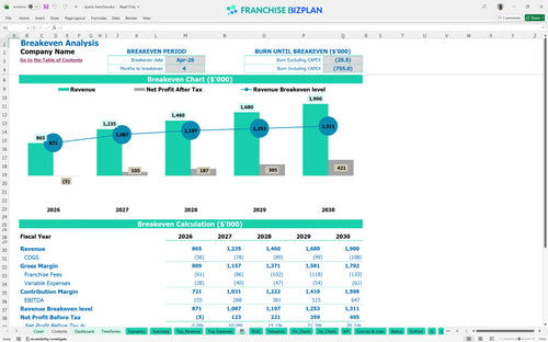 spavia financial model be bcd314b9 7cd7 4840 aecf 828386a66952