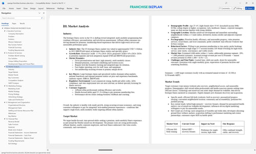 spenga franchise business plan 3