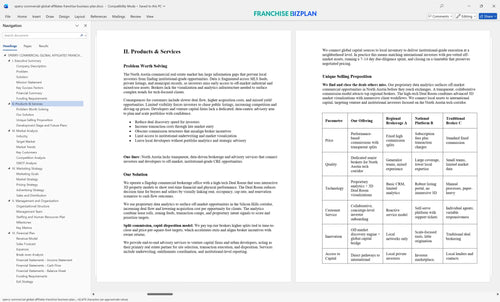 sperry commercial global affiliates franchise business plan 2
