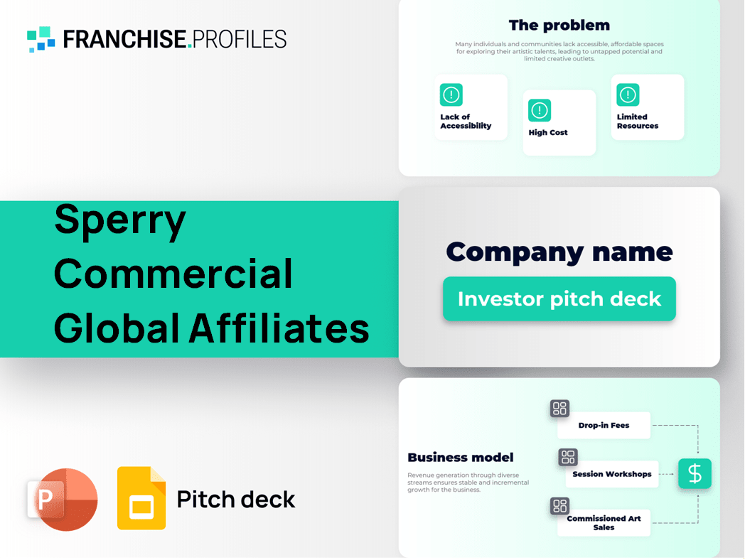 Sperry Commercial Global Affiliates Franchise Pitch Deck Template