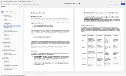 spherion franchise business plan 2