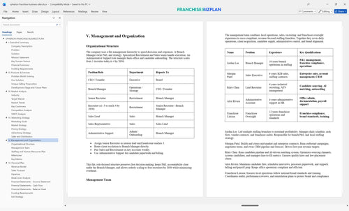 spherion franchise business plan 5