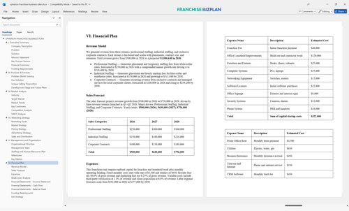 spherion franchise business plan 6