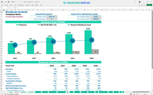 spherion financial model be b5d66cde 6182 4c73 96f0 994a4a456d68