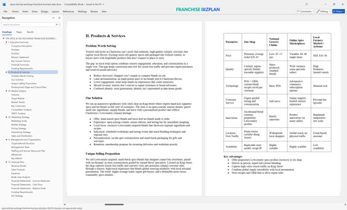 spice and tea exchange franchise business plan 2